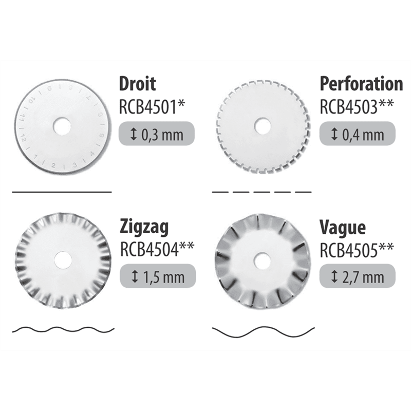 Cutter rotatif 45mm - 1 lame droite incl.