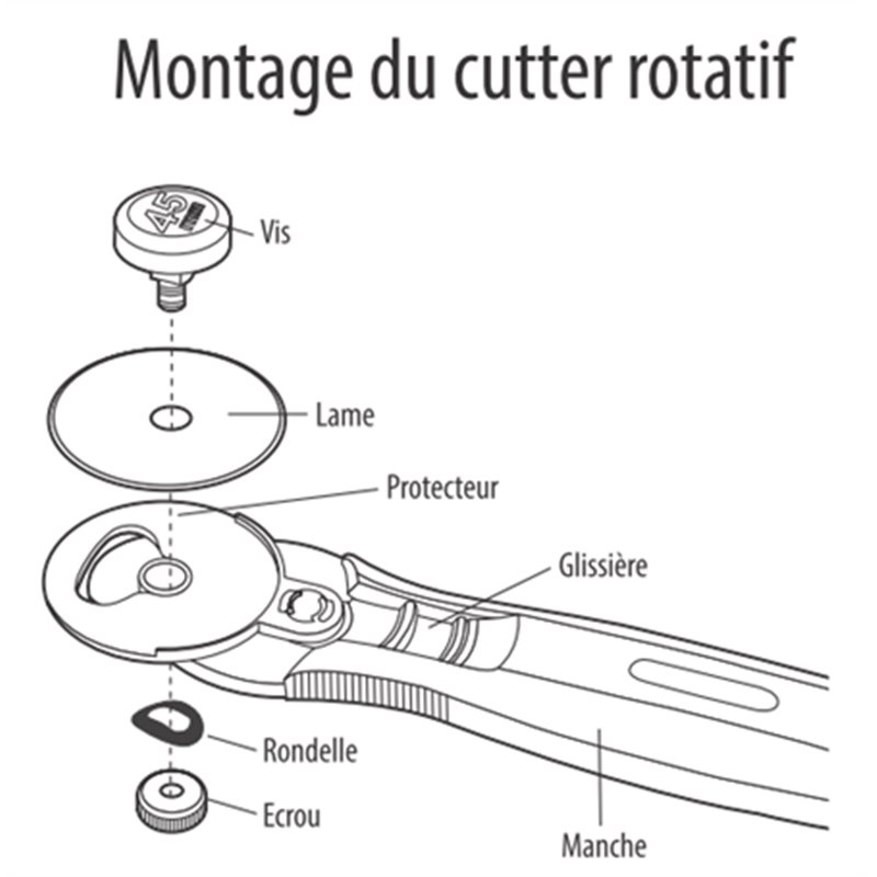 Cutter rotatif 45mm - 1 lame droite incl.